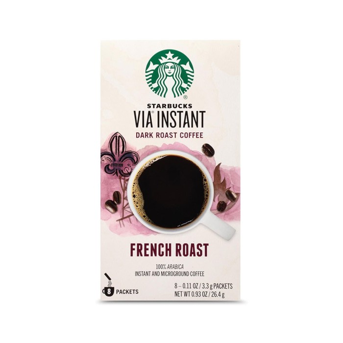 Latest Starbucks Via Instant Coffee Roast
